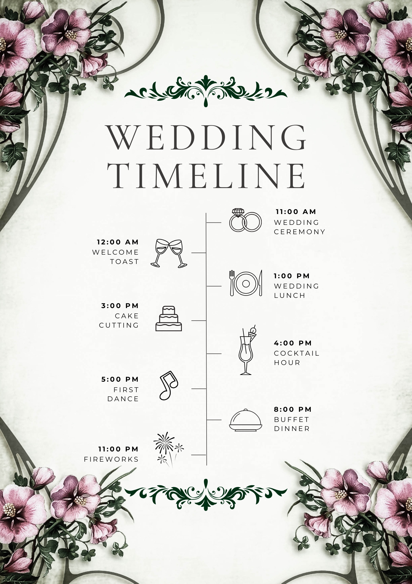 Happy Wedding Day Timeline